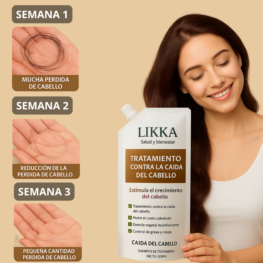 Shampoo - Tratamiento contra la Caida del Cabello