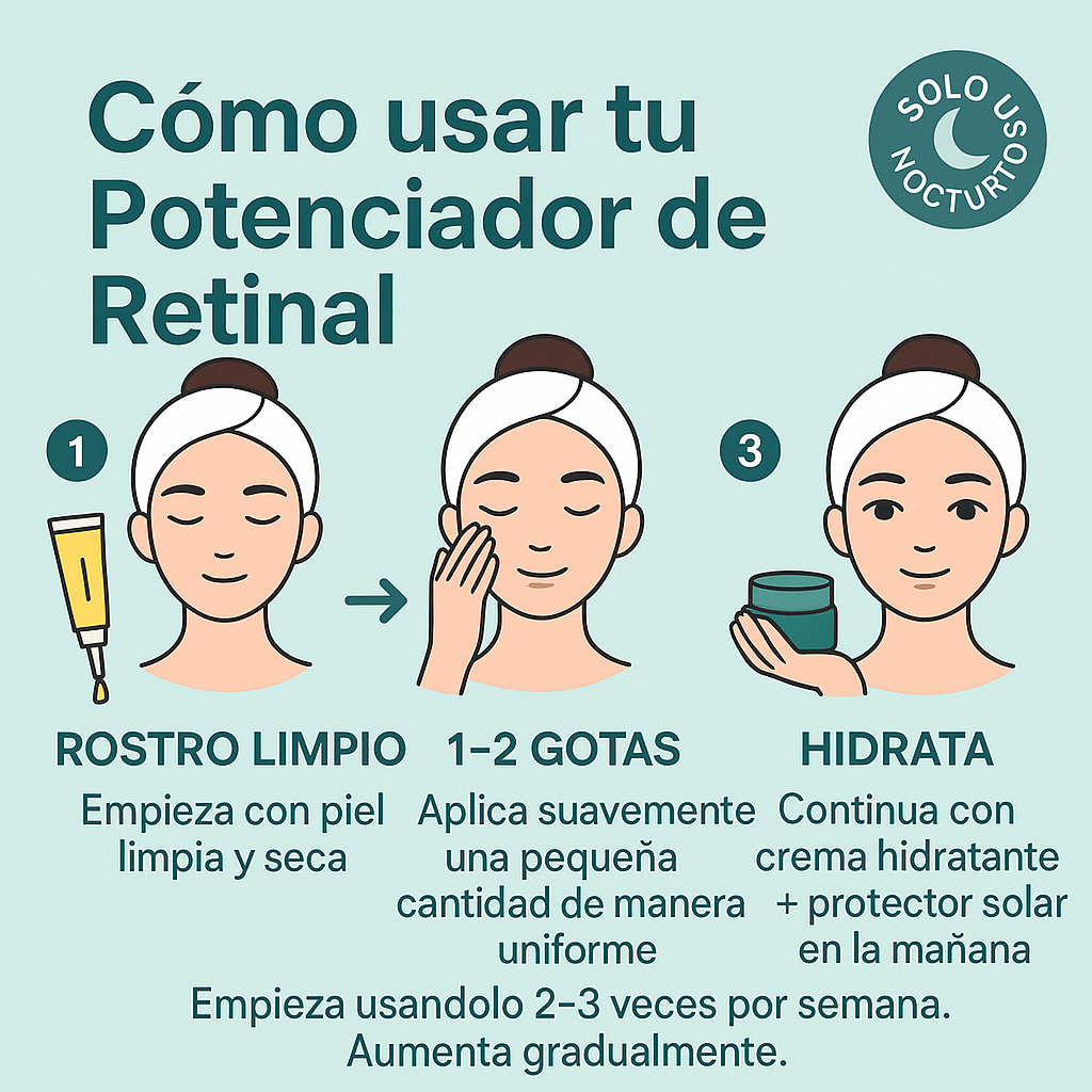 Tratamiento Rejuvenecedor de Retinal